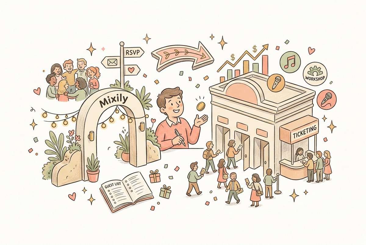 Mixily vs Eventbrite: Which Free Event Platform Is Better in 2026?